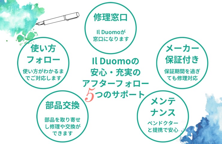 5つのサポート　Il Duomo　保証