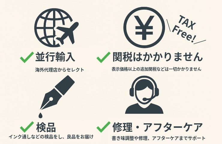 Il Duomoの取り組み　並行輸入　関税について　検品　アフターフォロー