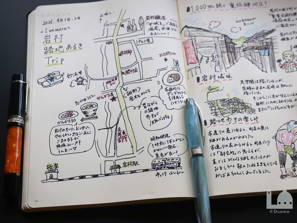 画像　旅行に文具を連れていく