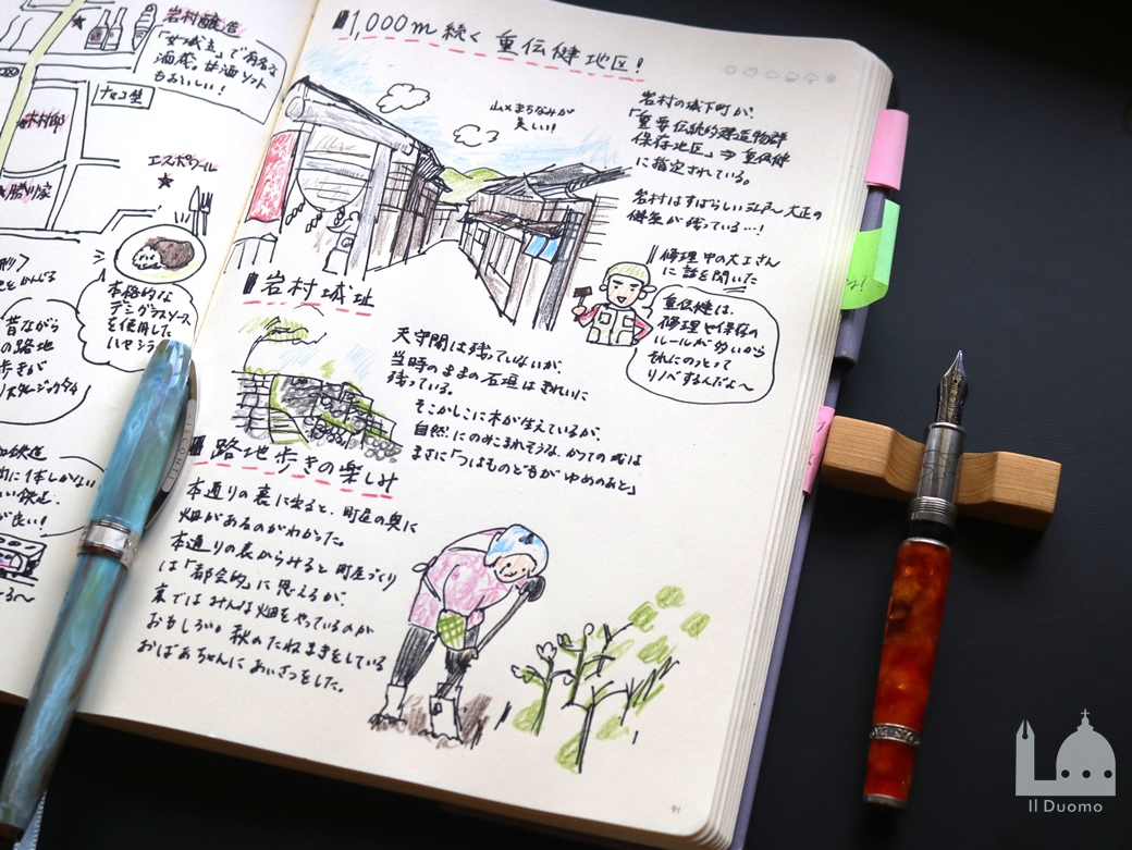 画像　旅行に文具を連れていく