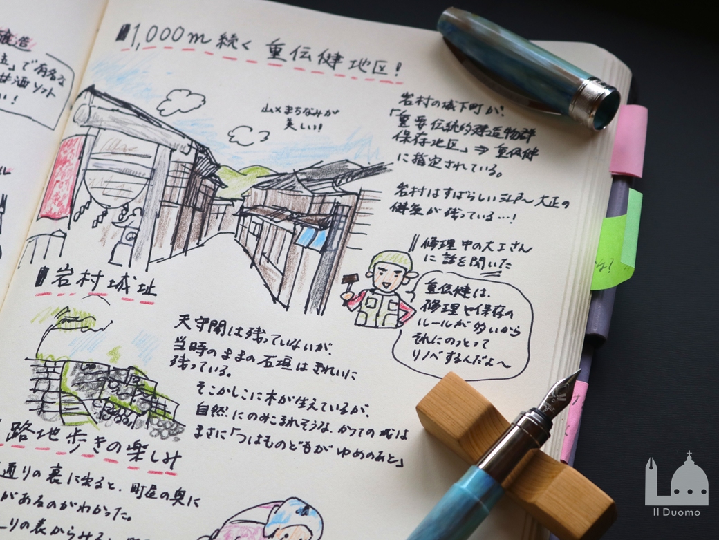 画像　旅行に文具を連れていく