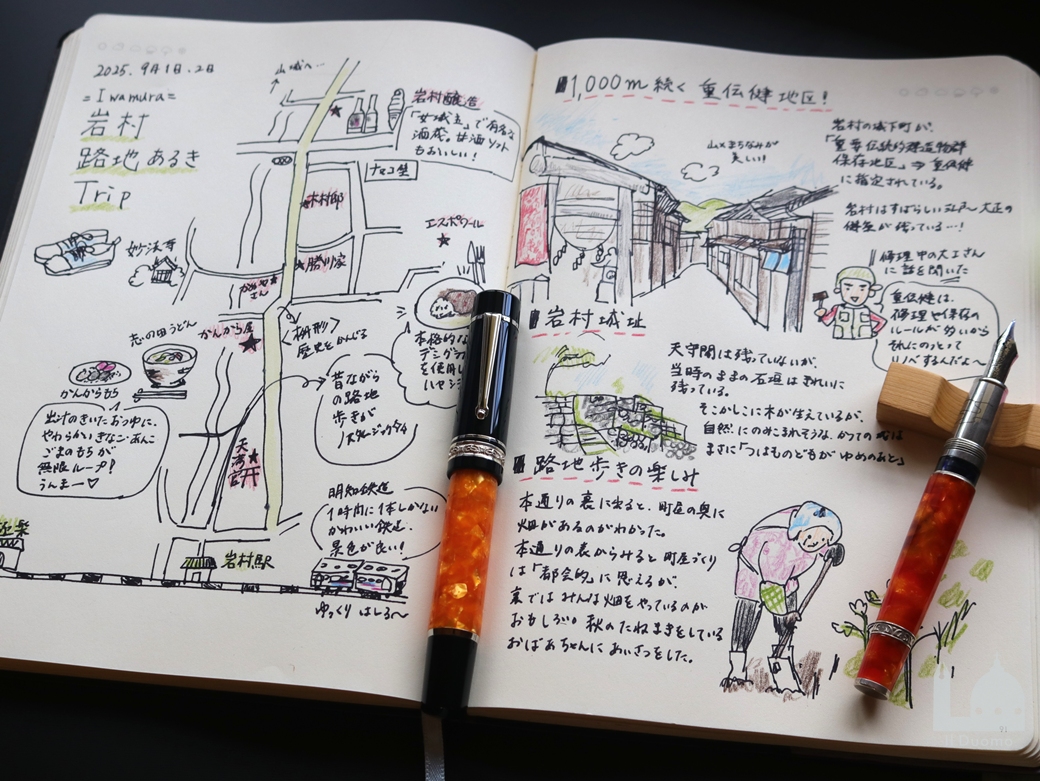 画像　旅行に文具を連れていく